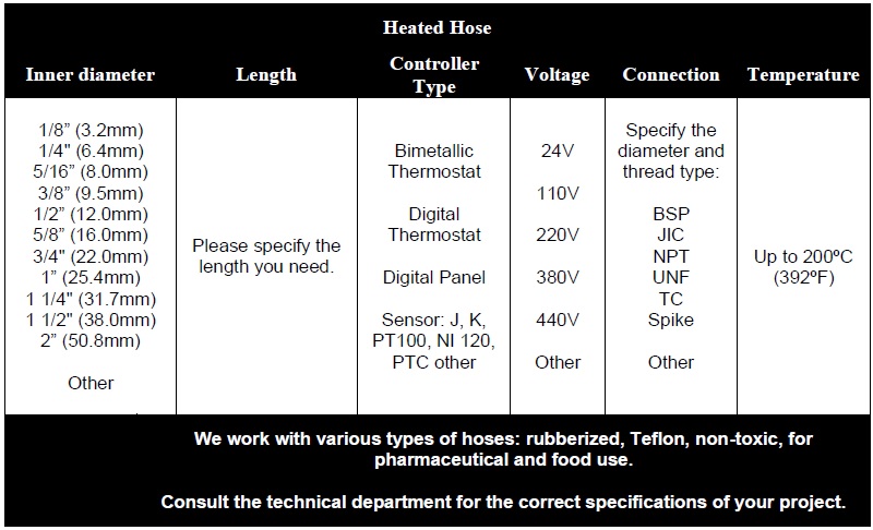 HEATED HOSE