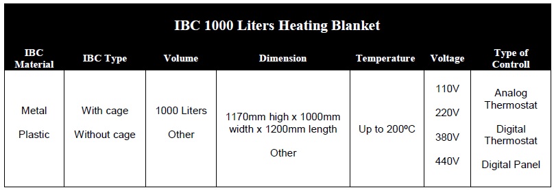 IBC HEATER