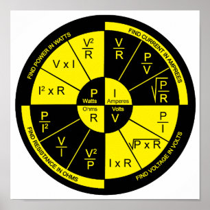OHMS LAW
