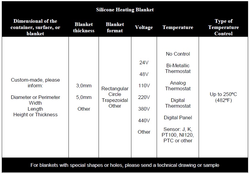 SILICONE HEATING BLANKET