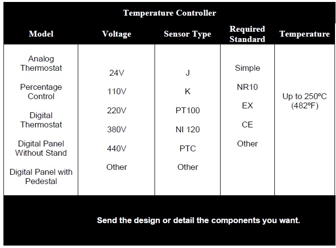TEMPERATURE CONTROLLER