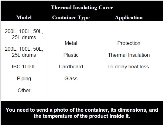THERMAL INSULATION COVER
